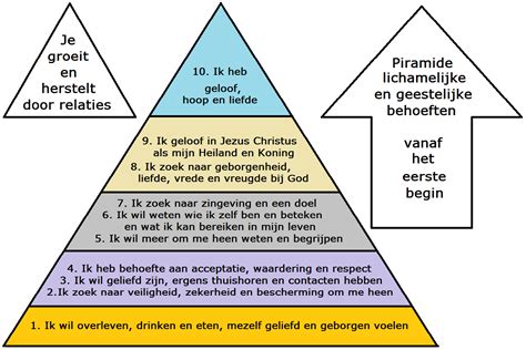  De 'Getijden van Aksum'! Een Verkenning van Geestelijke Hoop en Koninklijke Macht